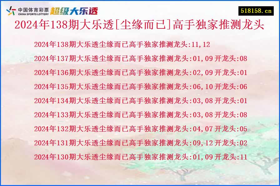 2024年138期大乐透[尘缘而已]高手独家推测龙头