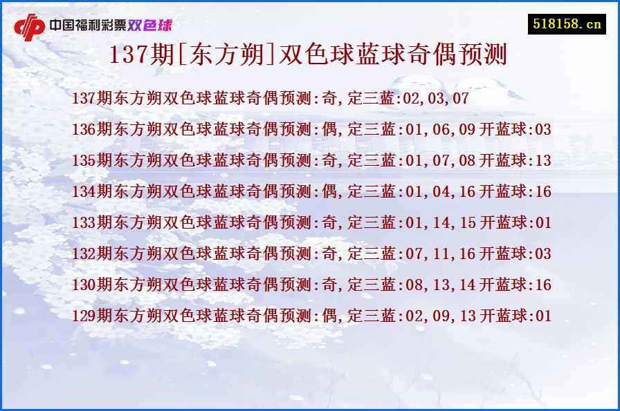 137期[东方朔]双色球蓝球奇偶预测