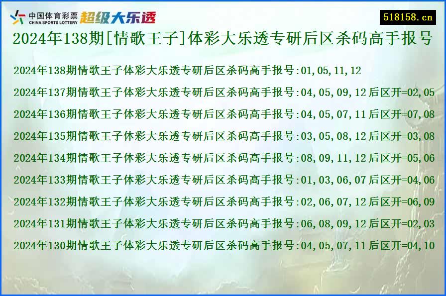 2024年138期[情歌王子]体彩大乐透专研后区杀码高手报号