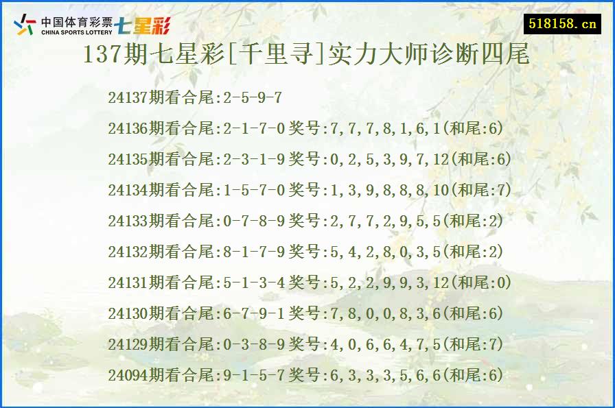 137期七星彩[千里寻]实力大师诊断四尾