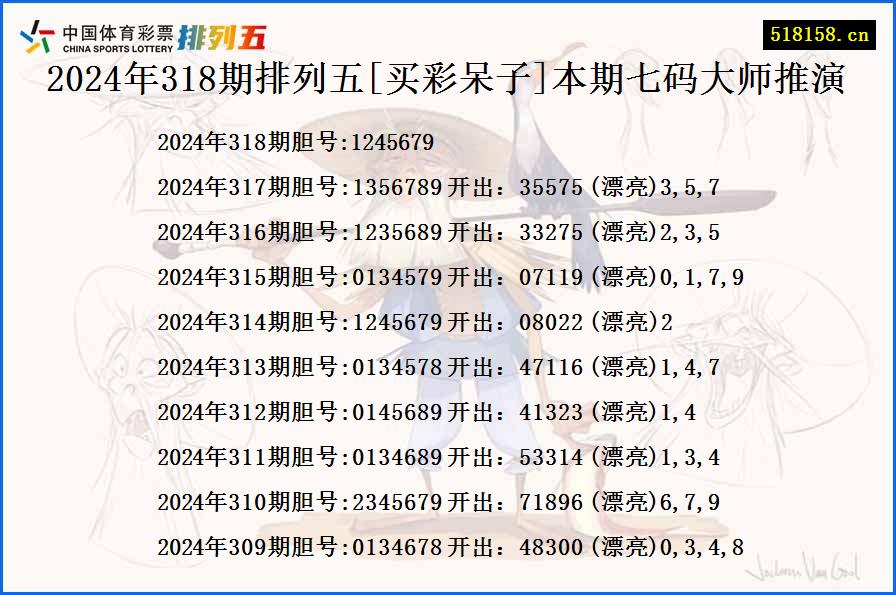 2024年318期排列五[买彩呆子]本期七码大师推演