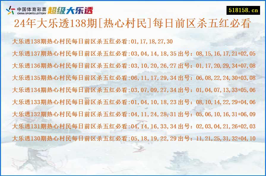 24年大乐透138期[热心村民]每日前区杀五红必看