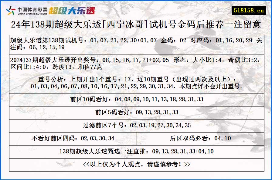 24年138期超级大乐透[西宁冰哥]试机号金码后推荐一注留意