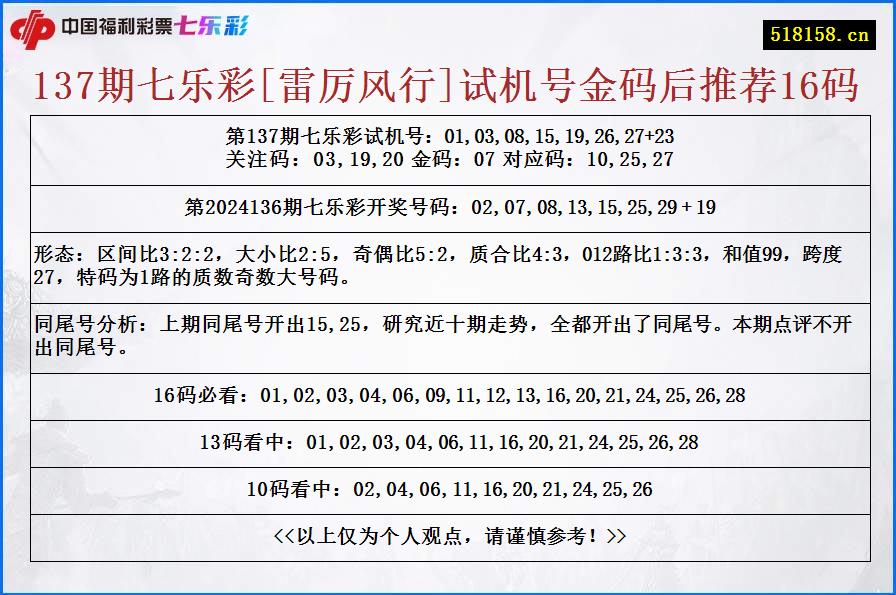 137期七乐彩[雷厉风行]试机号金码后推荐16码