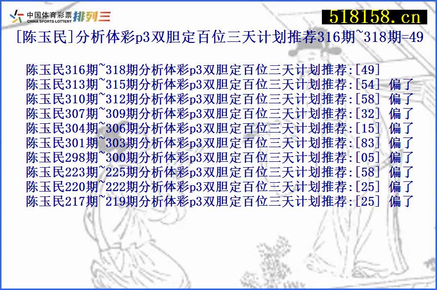 [陈玉民]分析体彩p3双胆定百位三天计划推荐316期~318期=49