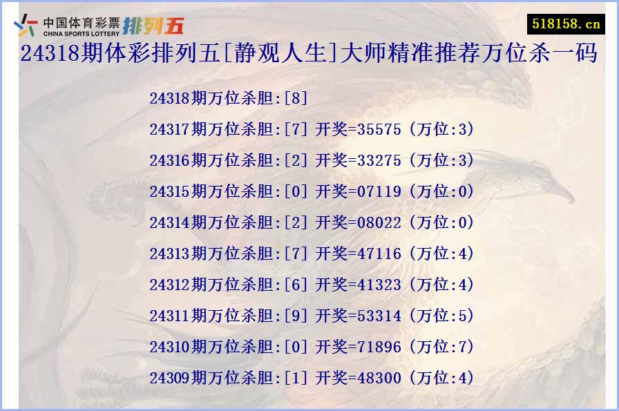 24318期体彩排列五[静观人生]大师精准推荐万位杀一码