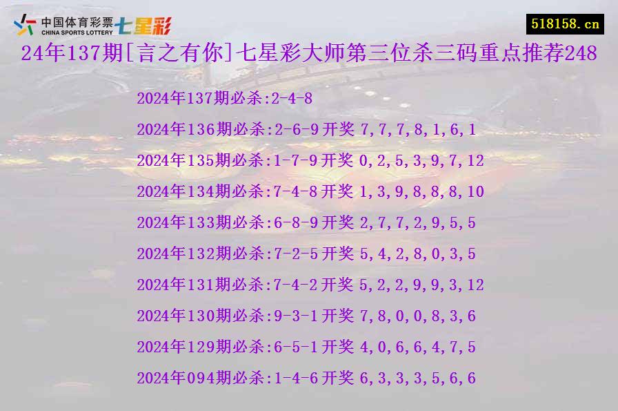 24年137期[言之有你]七星彩大师第三位杀三码重点推荐248