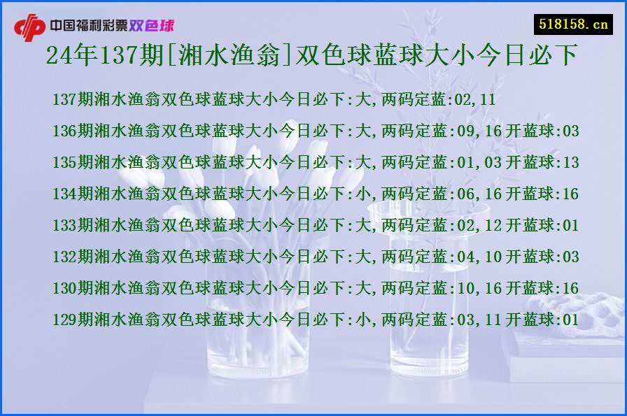 24年137期[湘水渔翁]双色球蓝球大小今日必下