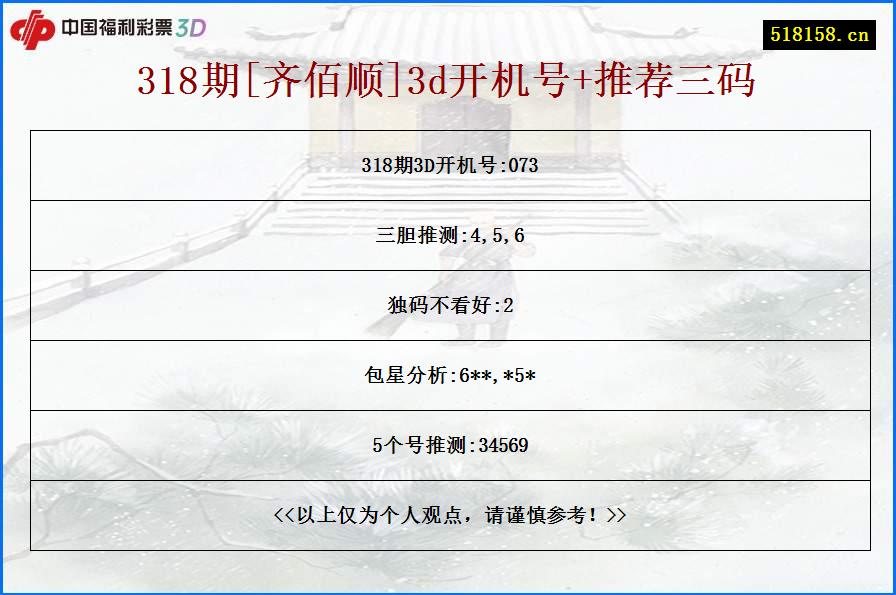 318期[齐佰顺]3d开机号+推荐三码