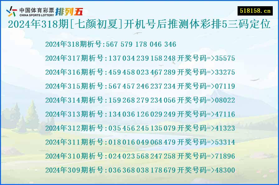 2024年318期[七颜初夏]开机号后推测体彩排5三码定位