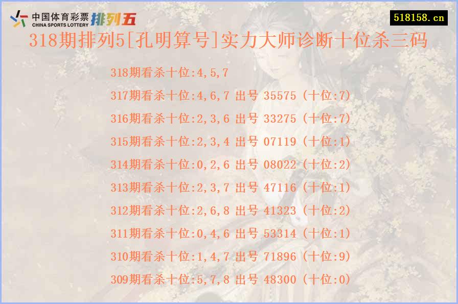 318期排列5[孔明算号]实力大师诊断十位杀三码