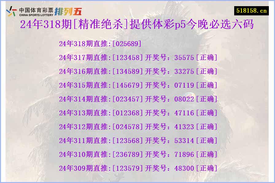 24年318期[精准绝杀]提供体彩p5今晚必选六码