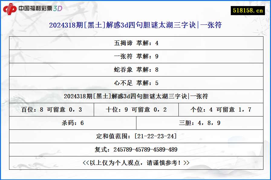 2024318期[黑土]解惑3d四句胆谜太湖三字诀|一张符