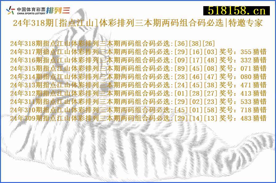 24年318期[指点江山]体彩排列三本期两码组合码必选|特邀专家