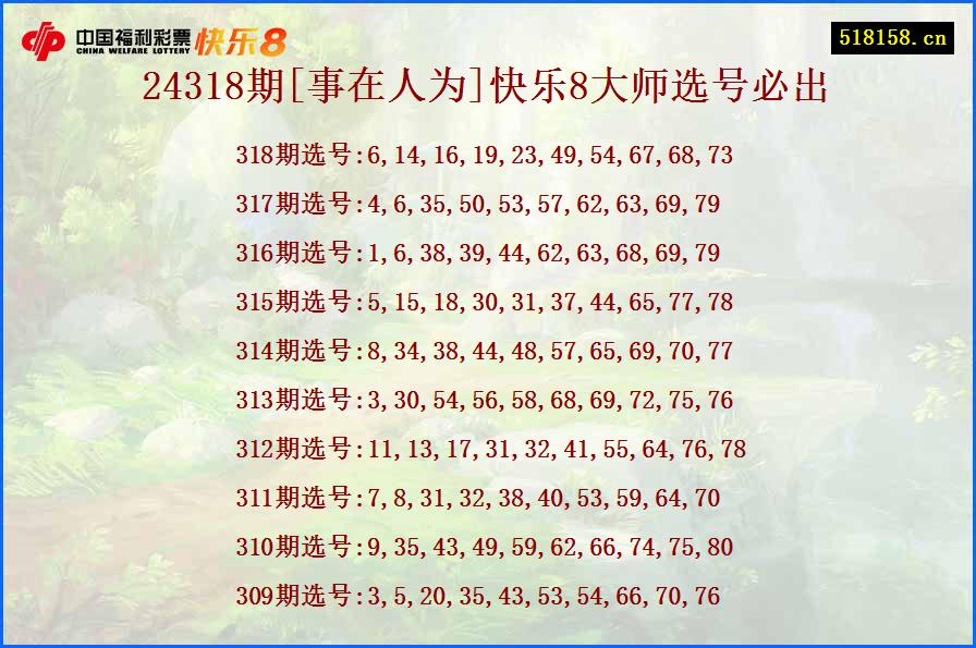 24318期[事在人为]快乐8大师选号必出