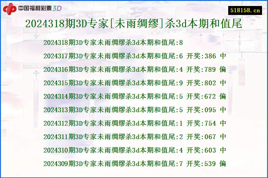 2024318期3D专家[未雨绸缪]杀3d本期和值尾