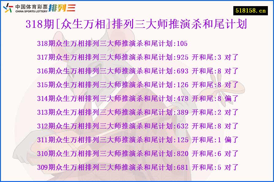 318期[众生万相]排列三大师推演杀和尾计划