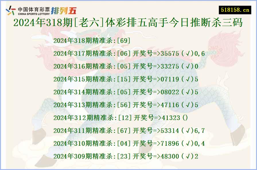 2024年318期[老六]体彩排五高手今日推断杀三码