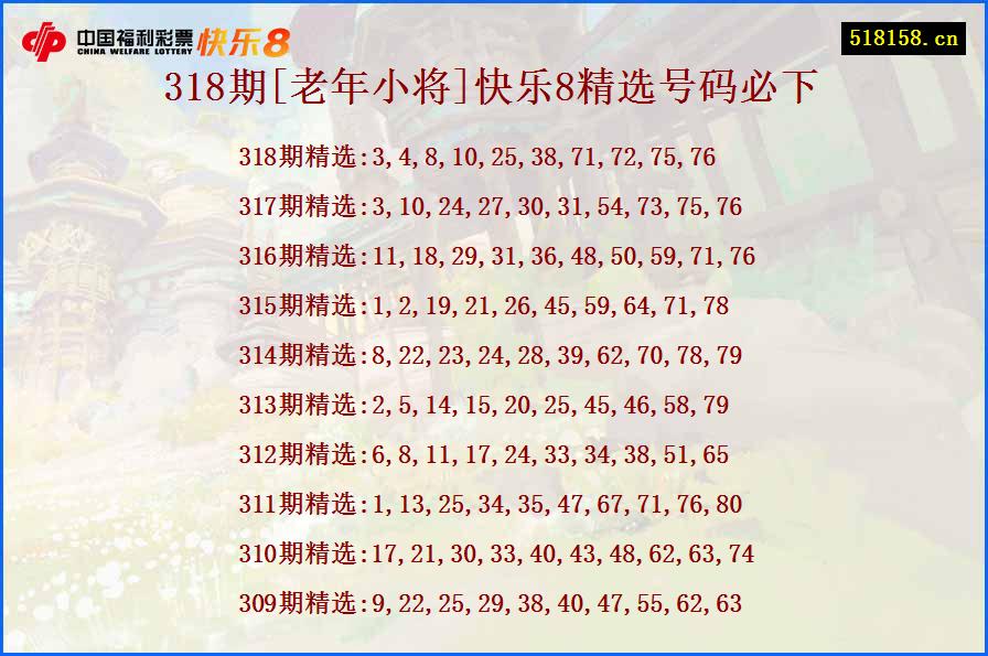 318期[老年小将]快乐8精选号码必下