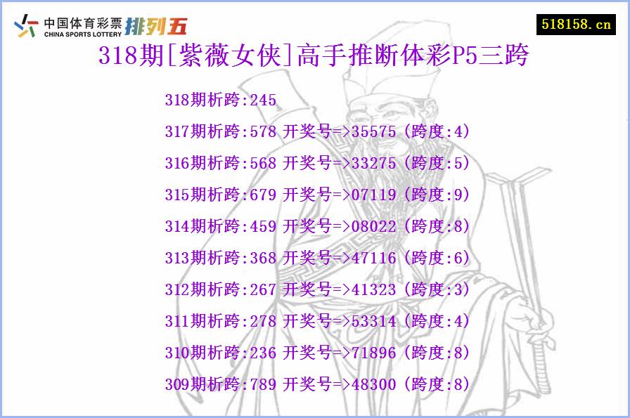 318期[紫薇女侠]高手推断体彩P5三跨