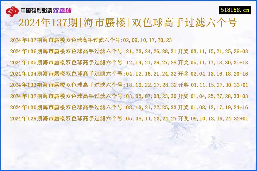 2024年137期[海市蜃楼]双色球高手过滤六个号