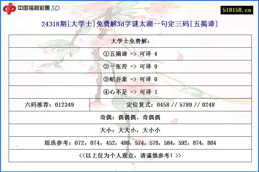 24318期[大学士]免费解3d字谜太湖一句定三码[五揭谛]