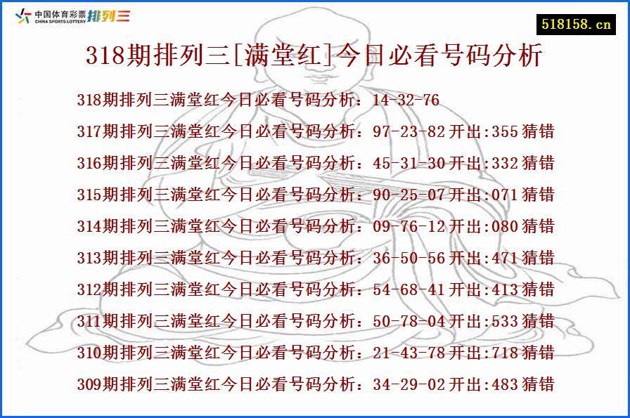 318期排列三[满堂红]今日必看号码分析