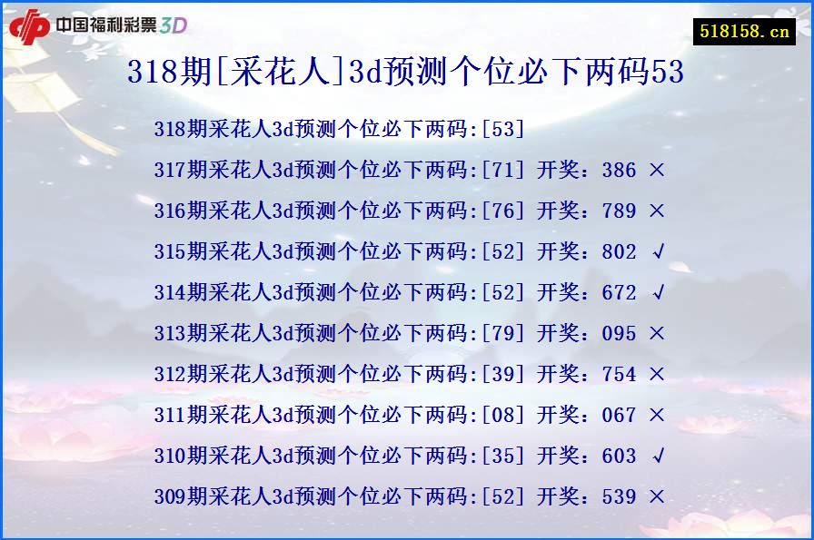 318期[采花人]3d预测个位必下两码53