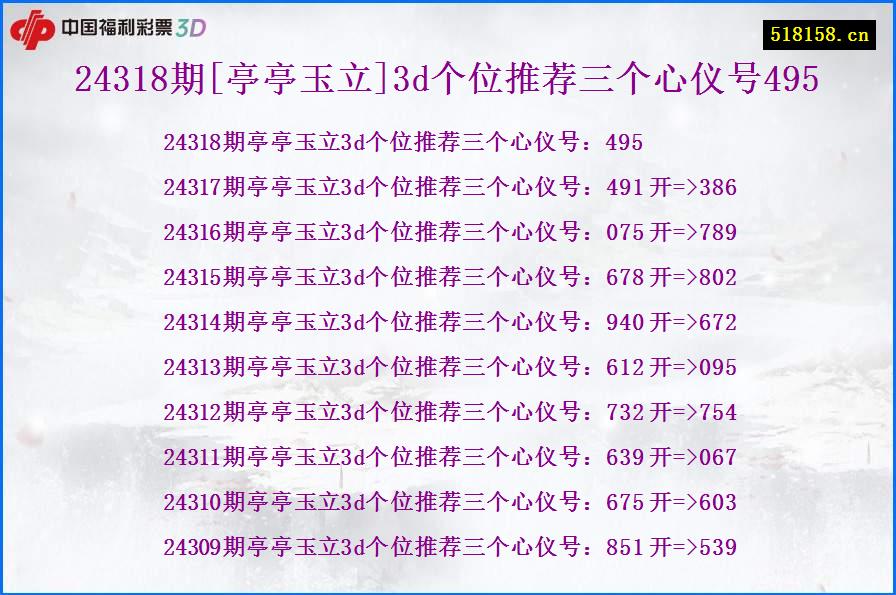 24318期[亭亭玉立]3d个位推荐三个心仪号495