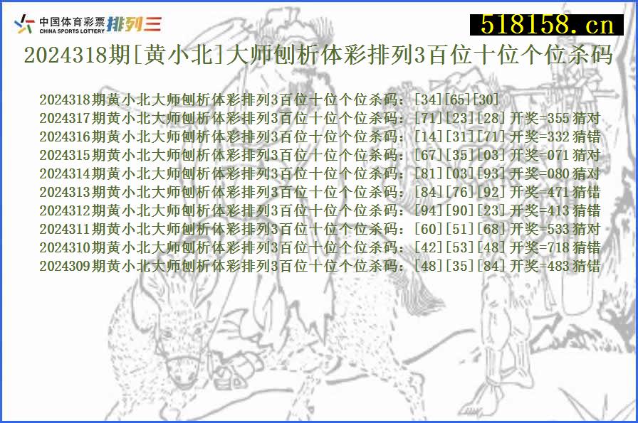 2024318期[黄小北]大师刨析体彩排列3百位十位个位杀码