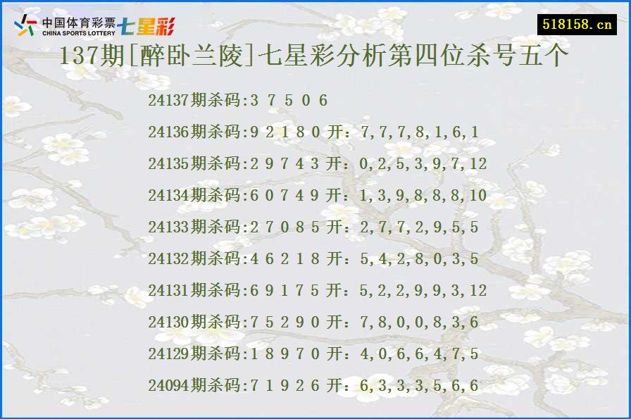 137期[醉卧兰陵]七星彩分析第四位杀号五个