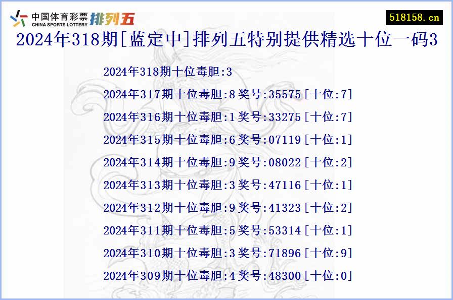 2024年318期[蓝定中]排列五特别提供精选十位一码3