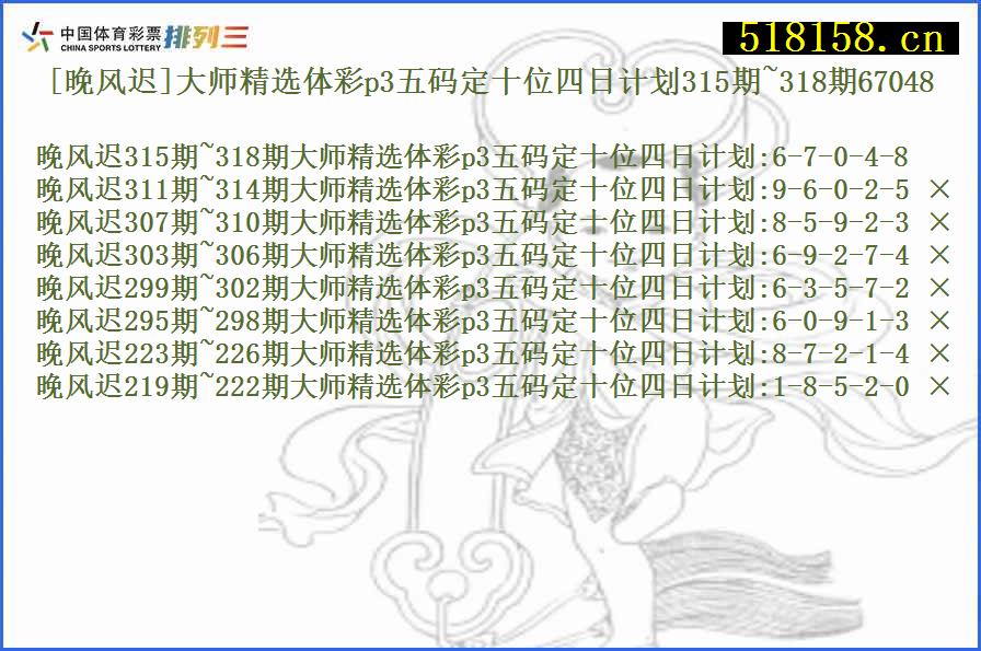 [晚风迟]大师精选体彩p3五码定十位四日计划315期~318期67048