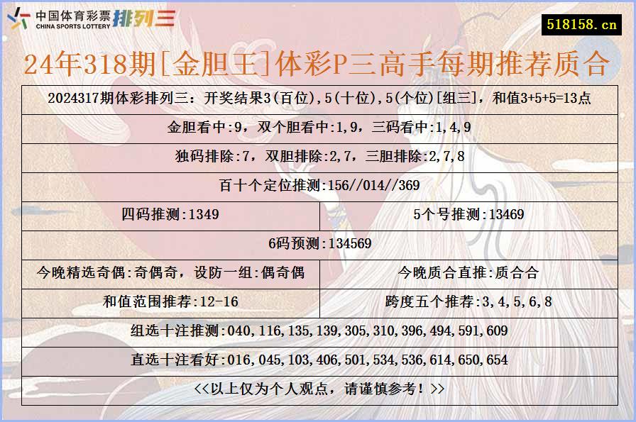 24年318期[金胆王]体彩P三高手每期推荐质合