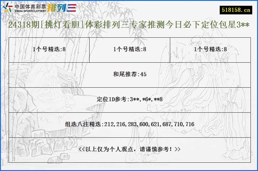 24318期[挑灯看胆]体彩排列三专家推测今日必下定位包星3**