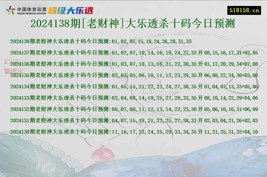 2024138期[老财神]大乐透杀十码今日预测