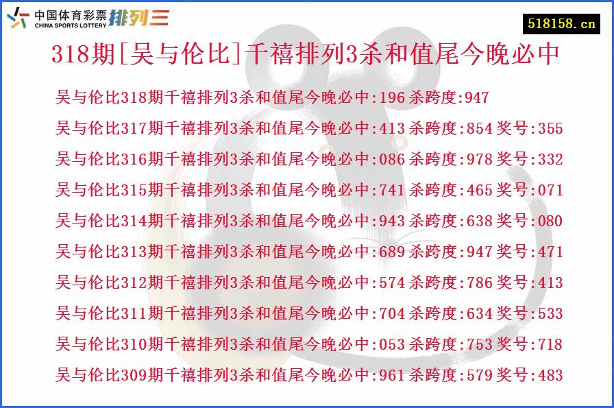 318期[吴与伦比]千禧排列3杀和值尾今晚必中