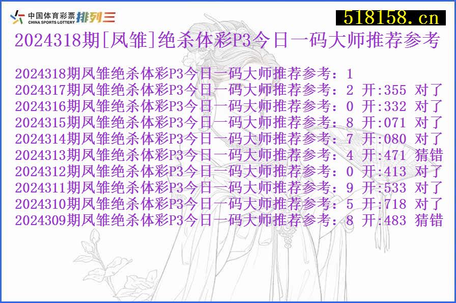 2024318期[凤雏]绝杀体彩P3今日一码大师推荐参考