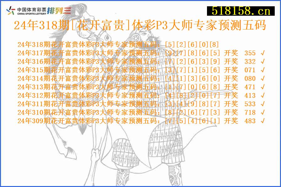 24年318期[花开富贵]体彩P3大师专家预测五码