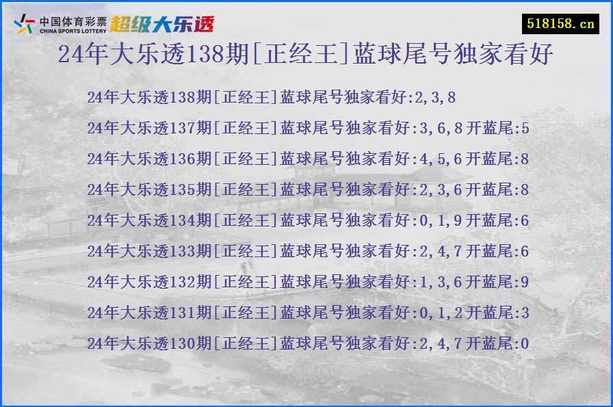 24年大乐透138期[正经王]蓝球尾号独家看好