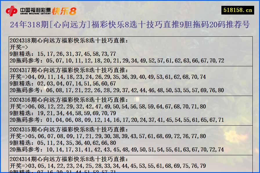 24年318期[心向远方]福彩快乐8选十技巧直推9胆拖码20码推荐号