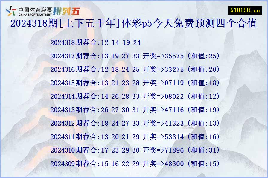 2024318期[上下五千年]体彩p5今天免费预测四个合值