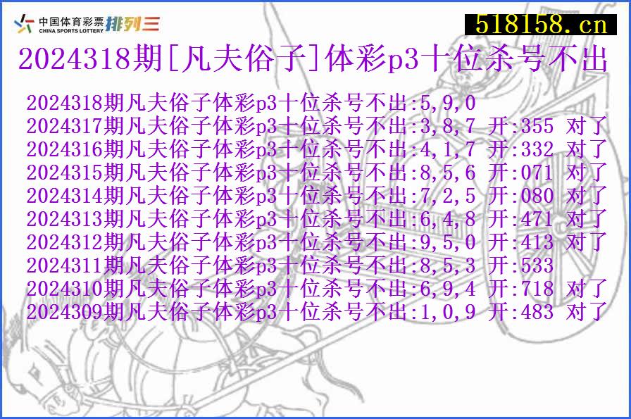 2024318期[凡夫俗子]体彩p3十位杀号不出