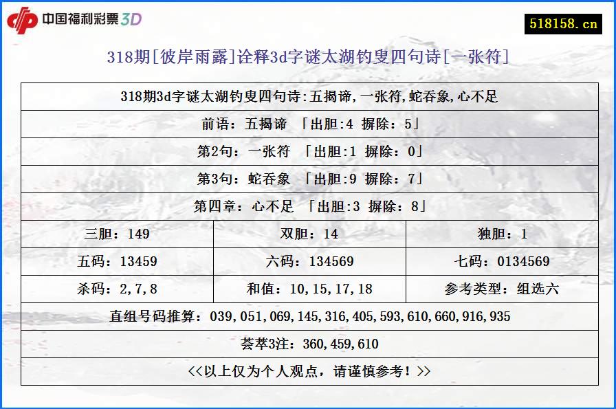 318期[彼岸雨露]诠释3d字谜太湖钓叟四句诗[一张符]