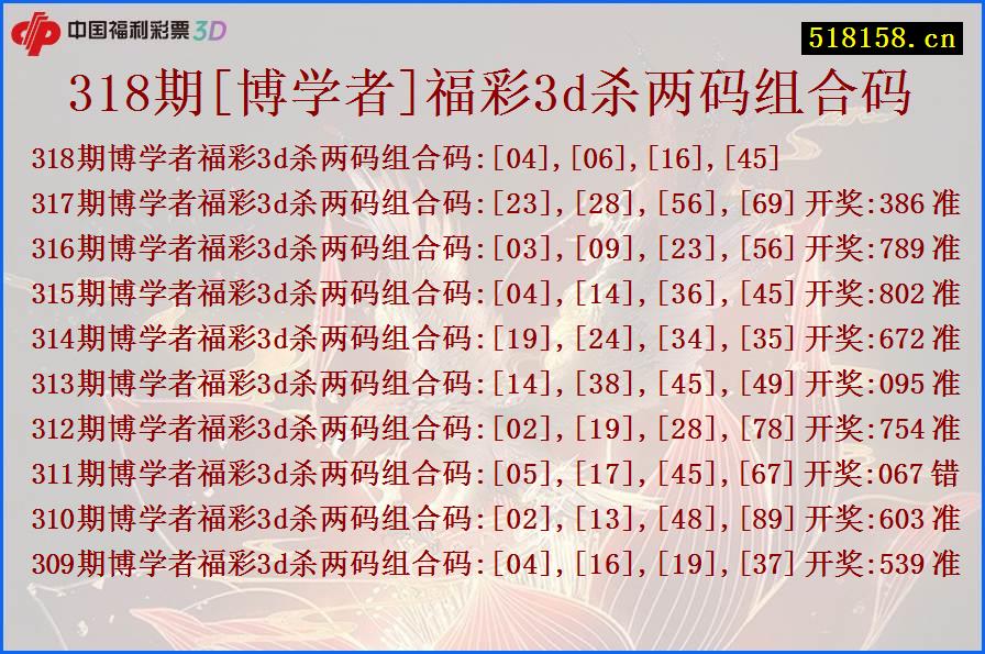 318期[博学者]福彩3d杀两码组合码