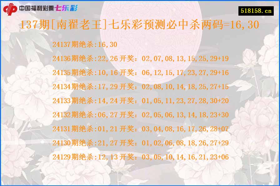 137期[南翟老王]七乐彩预测必中杀两码=16,30