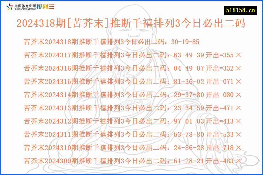 2024318期[苦芥末]推断千禧排列3今日必出二码