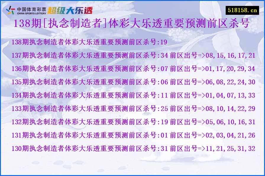 138期[执念制造者]体彩大乐透重要预测前区杀号