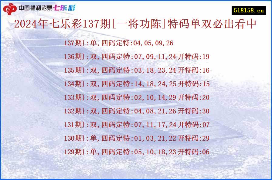 2024年七乐彩137期[一将功陈]特码单双必出看中