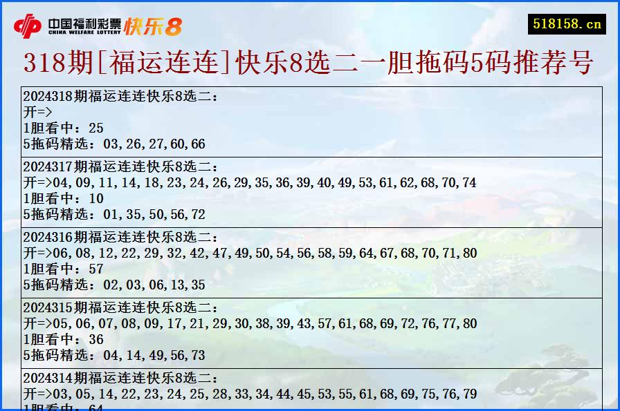 318期[福运连连]快乐8选二一胆拖码5码推荐号